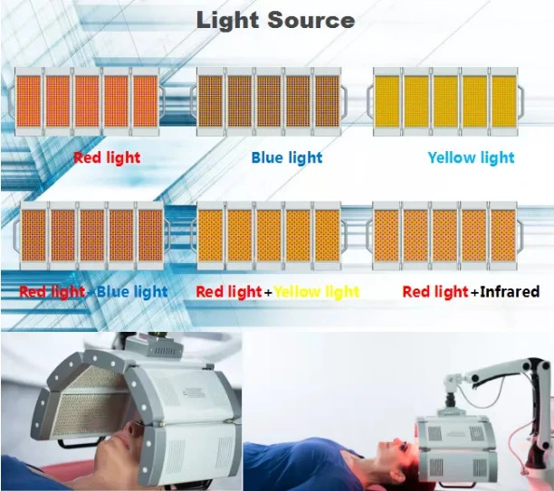 LED PDT Skin Rejuvenation Photon LED Light Therapy Machine