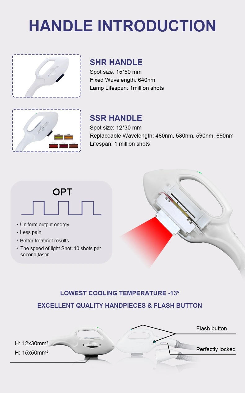 Medical Device Opt Shr IPL Laser Hair Removal Instrument Painless Permanent Hair Removal Beauty Machine