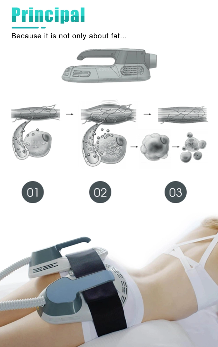 Non-Invasive Body Slimming Machine for Body Shaping and Muscle Stimulator
