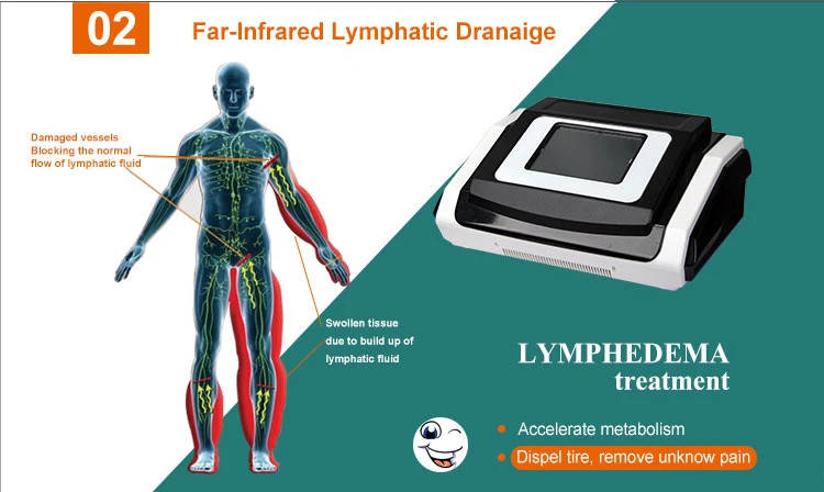 3 in 1 Far Infrared Pressotherapy Weight Loss Boy Slimming Lymphatic Drainage Machine