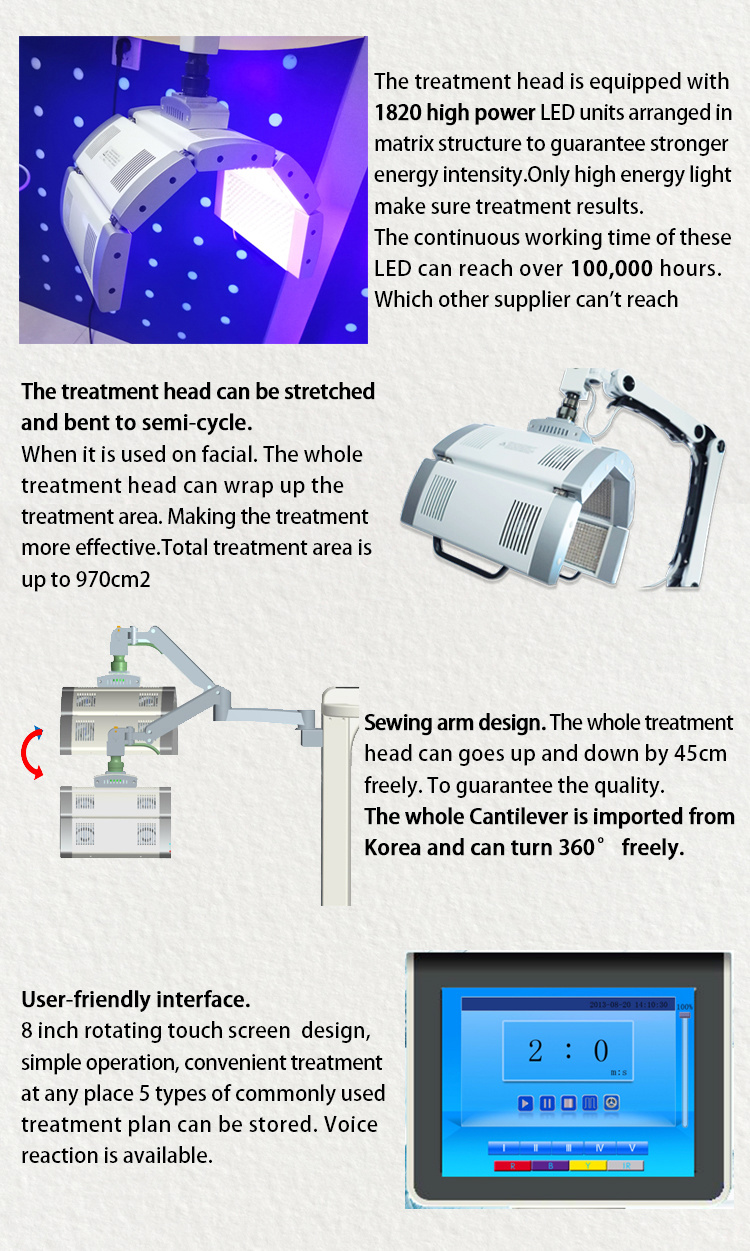 Super PDT LED Acne Treatment Beauty Machine /Bio Light Therapy