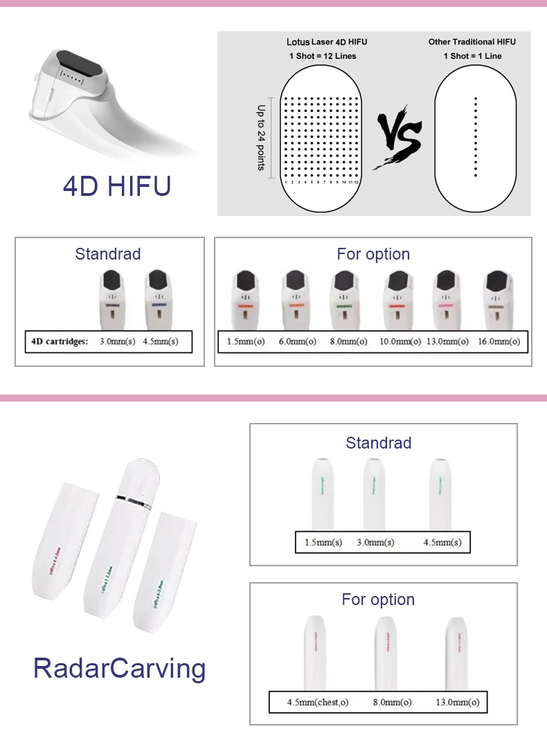 Most Effective Hifu Ultrasound Cosmetic Remove Acne Skin Wrinkle Removal Skin Care Device