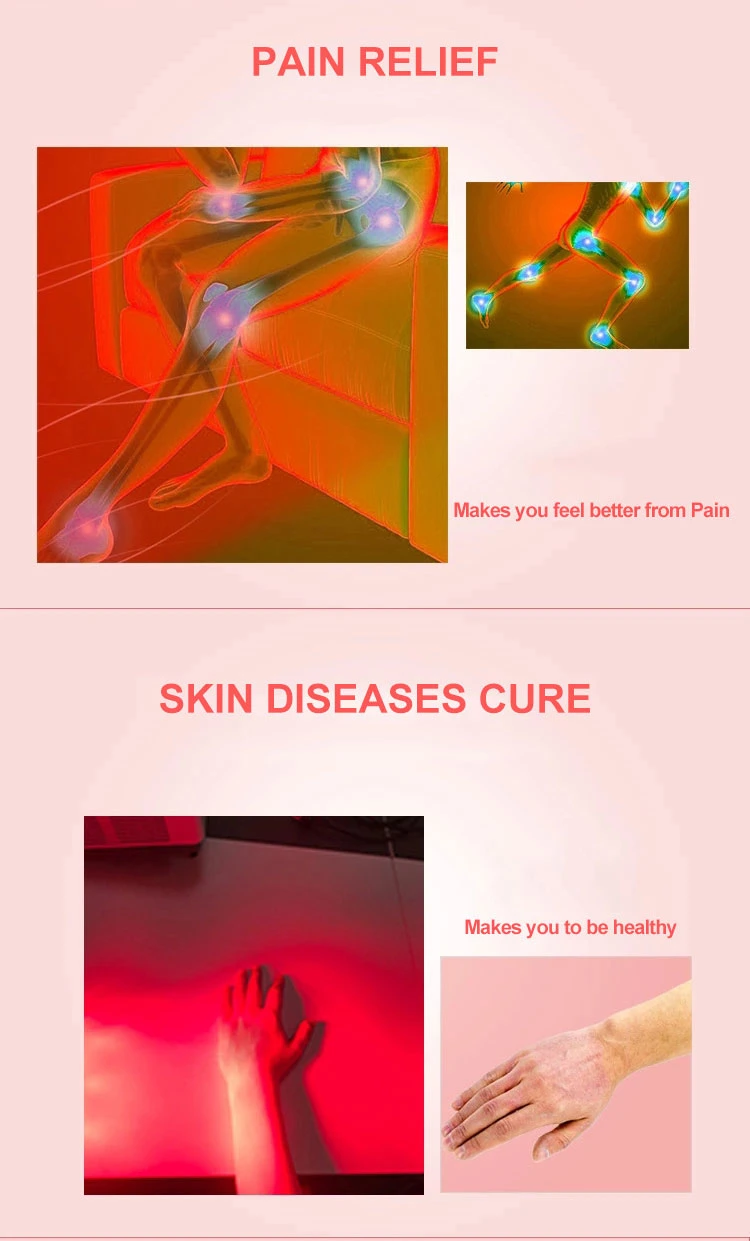 Red Light Therapy Photon-Therapy Panel for Skin Beauty