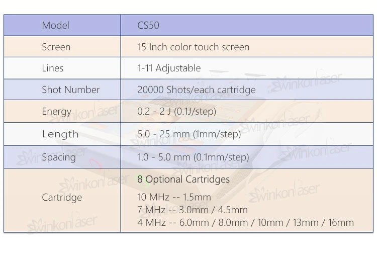 Hifu Face Lift Machine 12 Lines Mini 4D Hifu Thermagic Machine