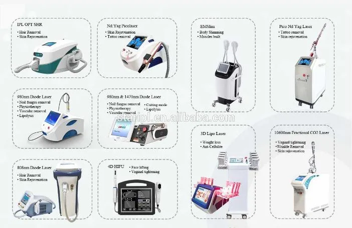 Best Selling Portable 650nm&780nm&808nm&940nm&980nm 5D Lipo Laser Body Weight Loss Machine