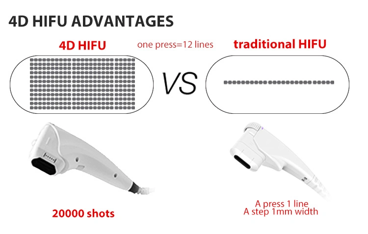 New Trending Face Body Rejuvenation Hifu 4D Machine V Max for Sale