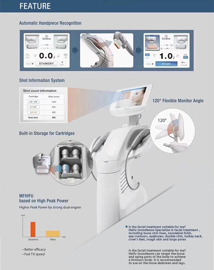 Best Selling Hifu Machine 2021 Korea Portable 7D Hifu Face Lift Skin Care Ultrasound Hifu