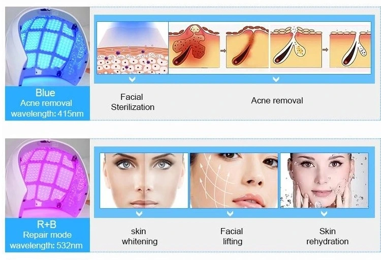 PDT LED Medical Beauty Light Therapy Acne Treatment Machine