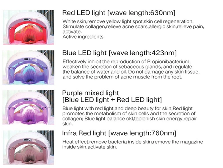 PDT Machine Face Beauty LED Light Photodynamic Therapy Instrument
