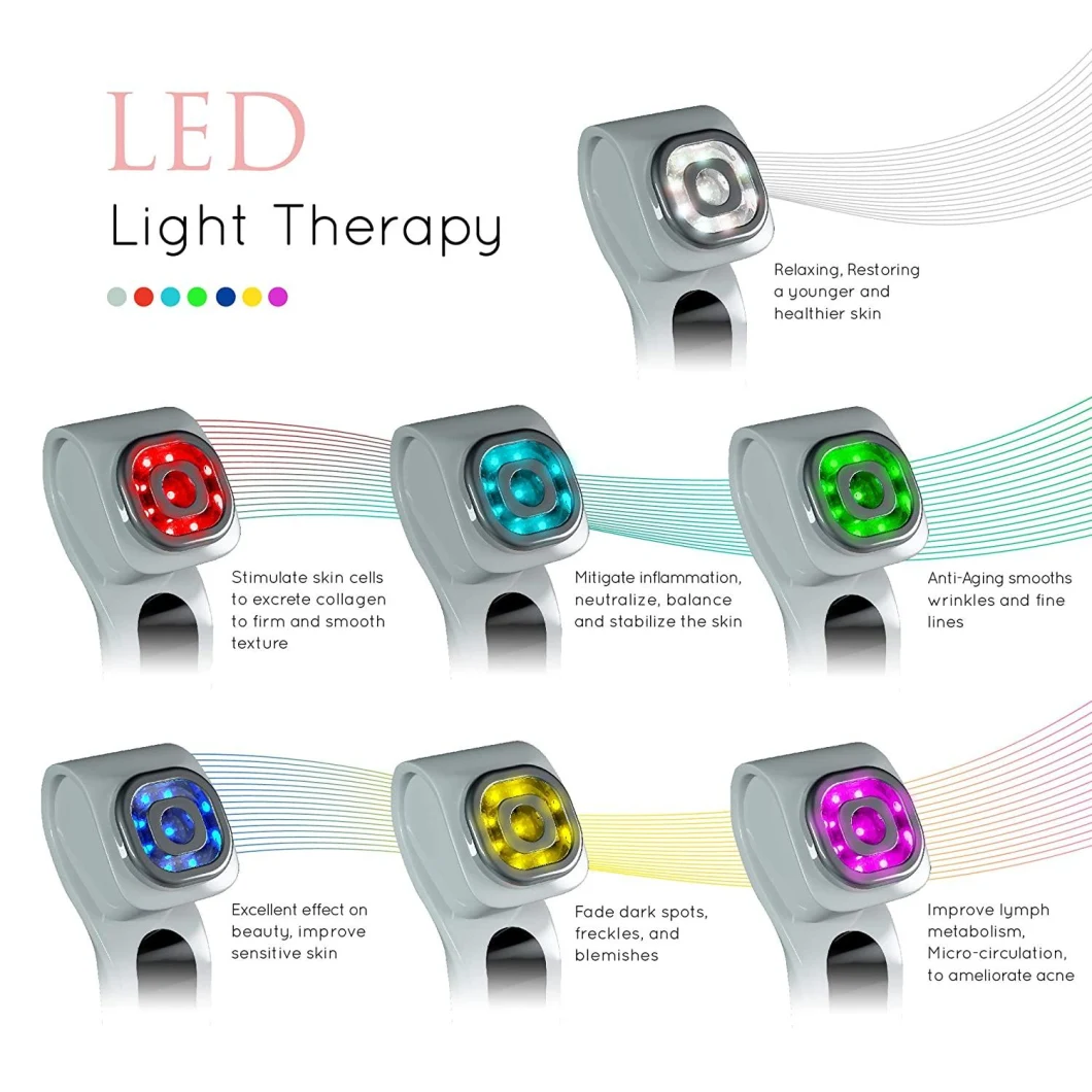 Infrared Light Therapy for Face Beauty by Light Reviews Face Light Therapy