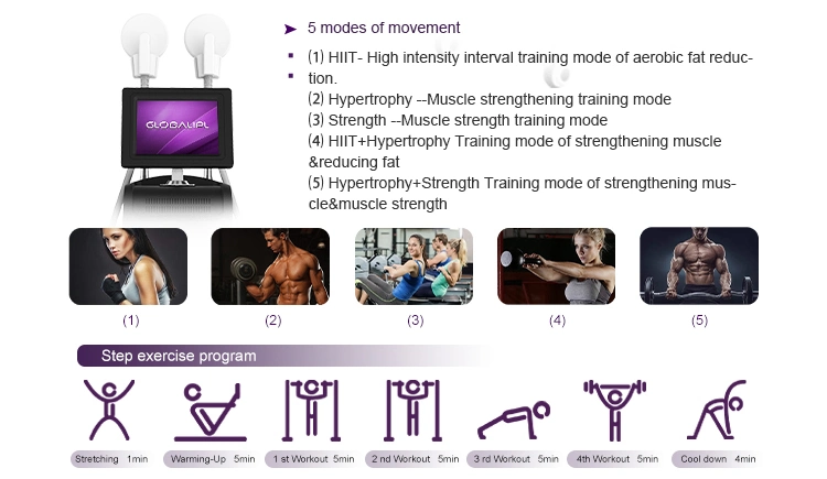 Electro-Magnetic Hiemt EMS Sculpt Muscle Stimulator Sculpting Machine 7 Tesla Former Teslasculpt Body Shape