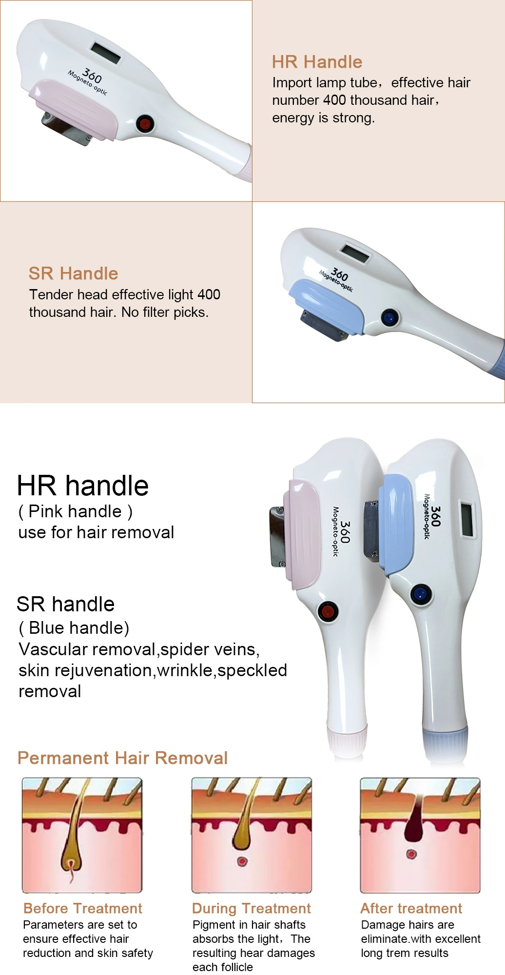 360 IPL Hair Removal Beauty Instrument Skin Rejuvenation Beauty Equipment