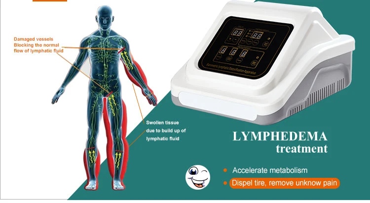 2 in 1 Lymphatic Drainage Infrared Pressotherapy Machine for Body Slimming and Weight Loss
