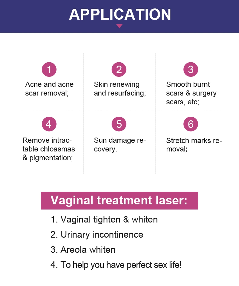 Hot Fractional CO2 Laser Device Laser Medical CO2 Fractional Vaginal Tightening Device