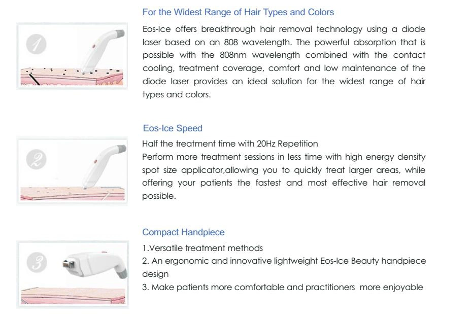 Ce FDA Approved 808nm Diode Laser Permanent Hair Removal Machine Soprano Diode Laser