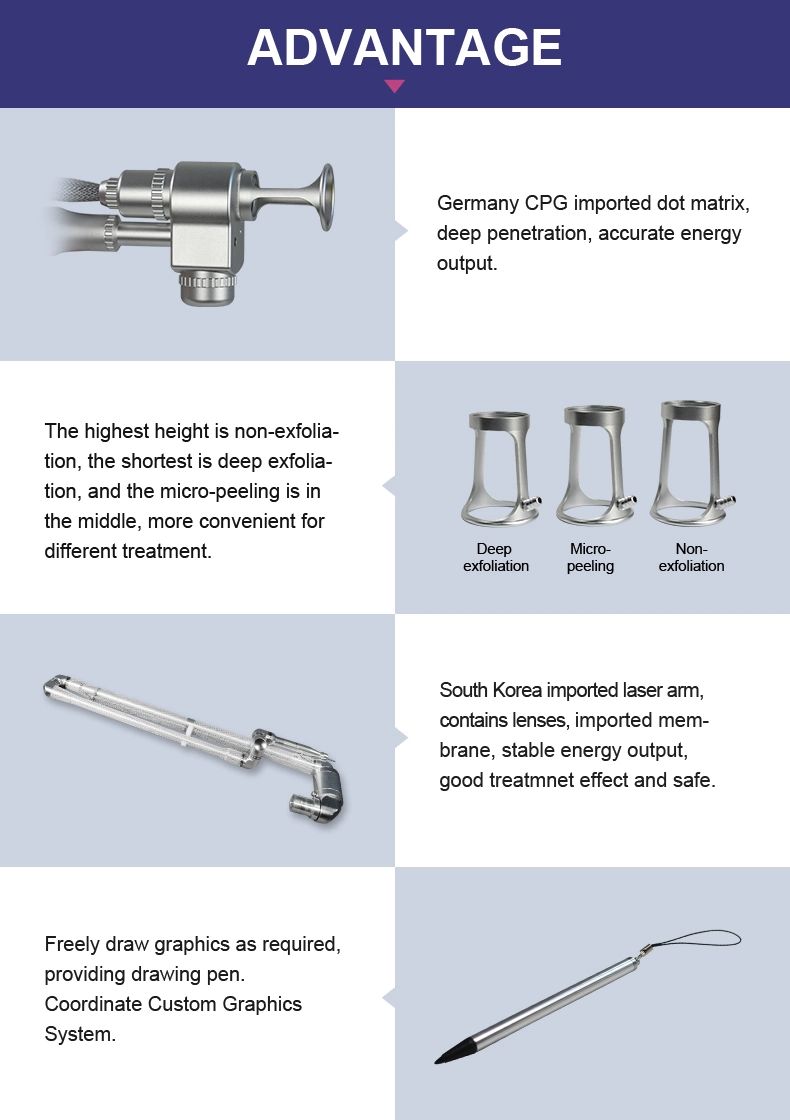 Hot Fractional CO2 Laser Device Laser Medical CO2 Fractional Vaginal Tightening Device