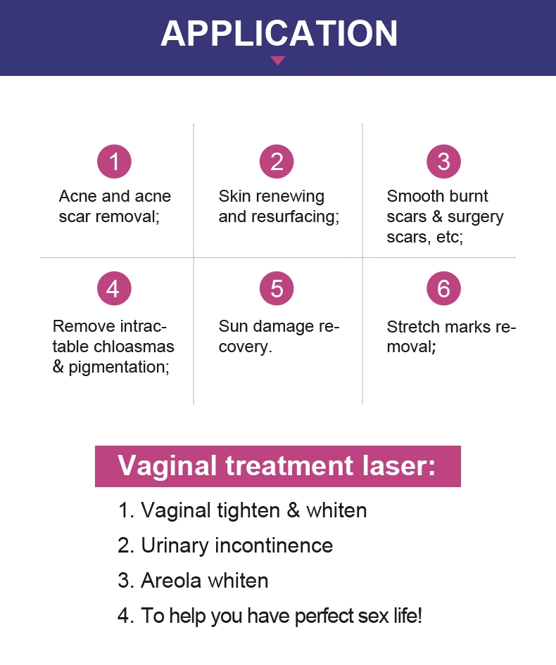 2021 Latest Vaginal Treatment CO2 Fractional Laser Beauty Machine