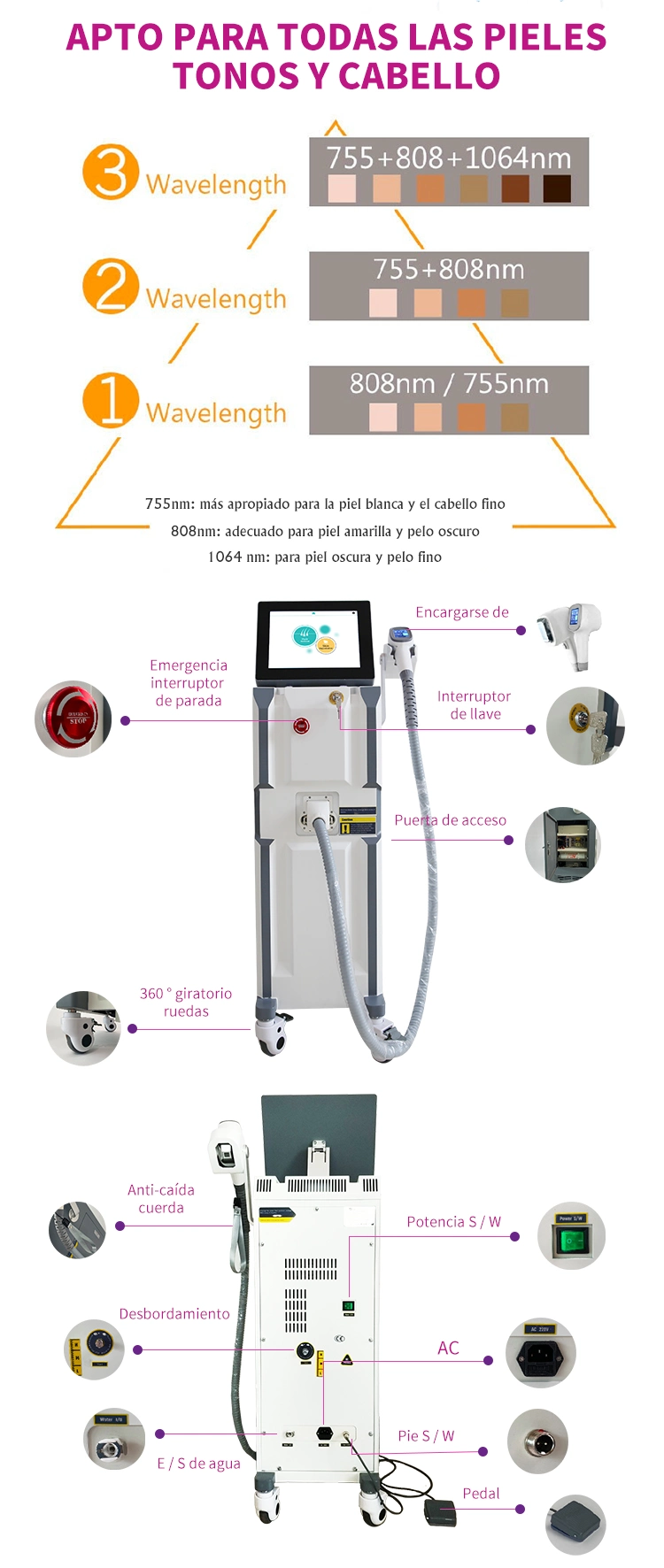 808nm Diode Laser Painless Permanent Hair Removal Permanently Remove Back Hair Laser Hair Removal Machine