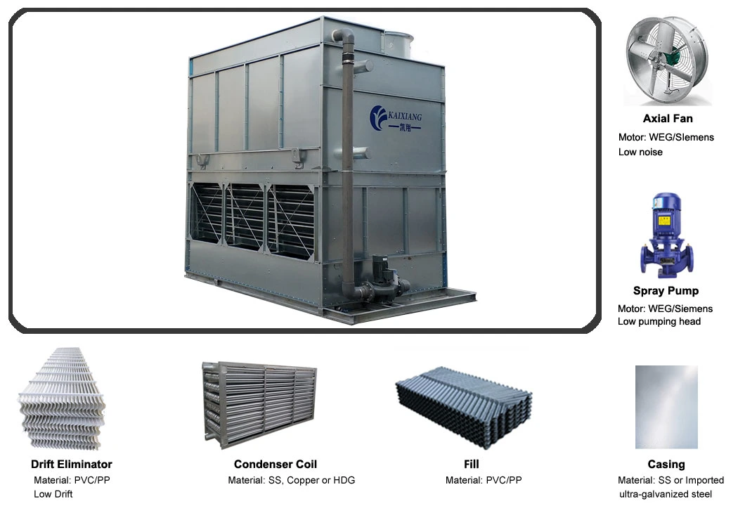 Stainless Steel Induced Draft Mixed Flow Evaporative Condenser Beer and Meat Industry