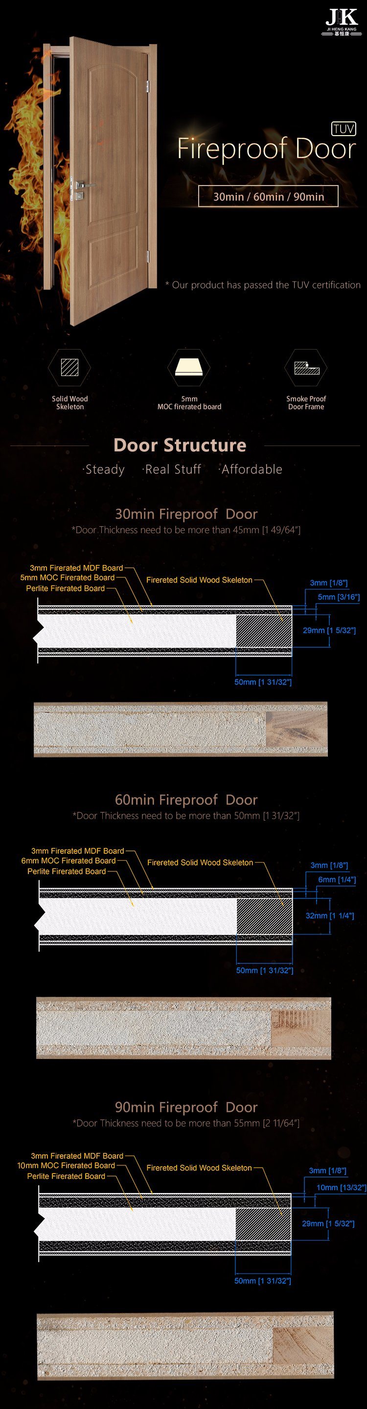Decorative Latest Design Wooden Flush Fireplace Door