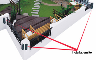 4 Beams Photoelectric Infrared Detector Waterproof for Gate Barrier Alarm