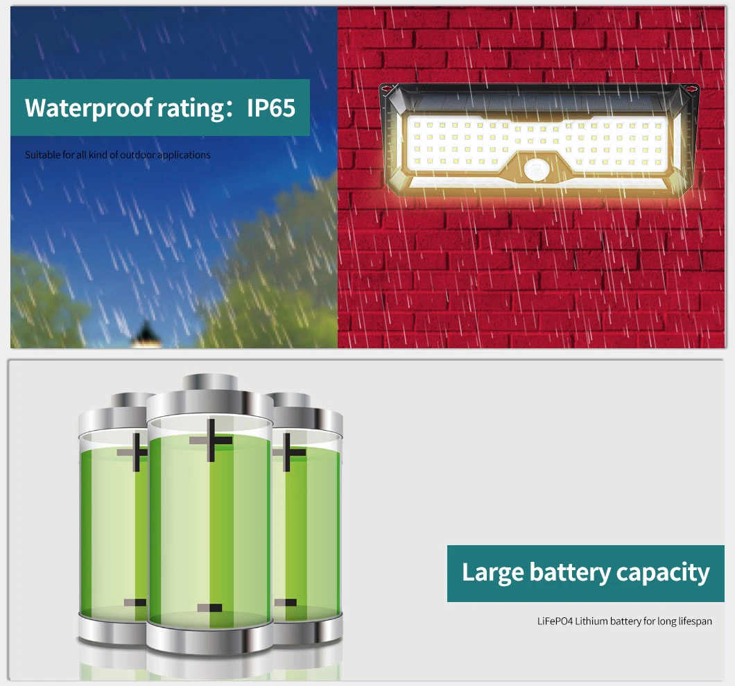 2020 Latest Solar Powered LED Waterproof Outdoor Security PIR Motion Sensor Solar Garden Outdoor Wall Light