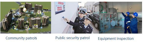 GPRS Online Guard Patrol System with RFID