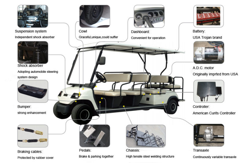 Gobal Export 4 Passengers Electric Cart for Airport Use