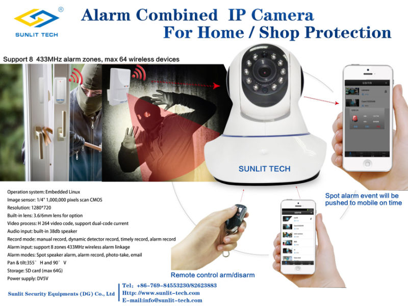 IP Security Cameras Wireless Home Alarm Systems for Apartments