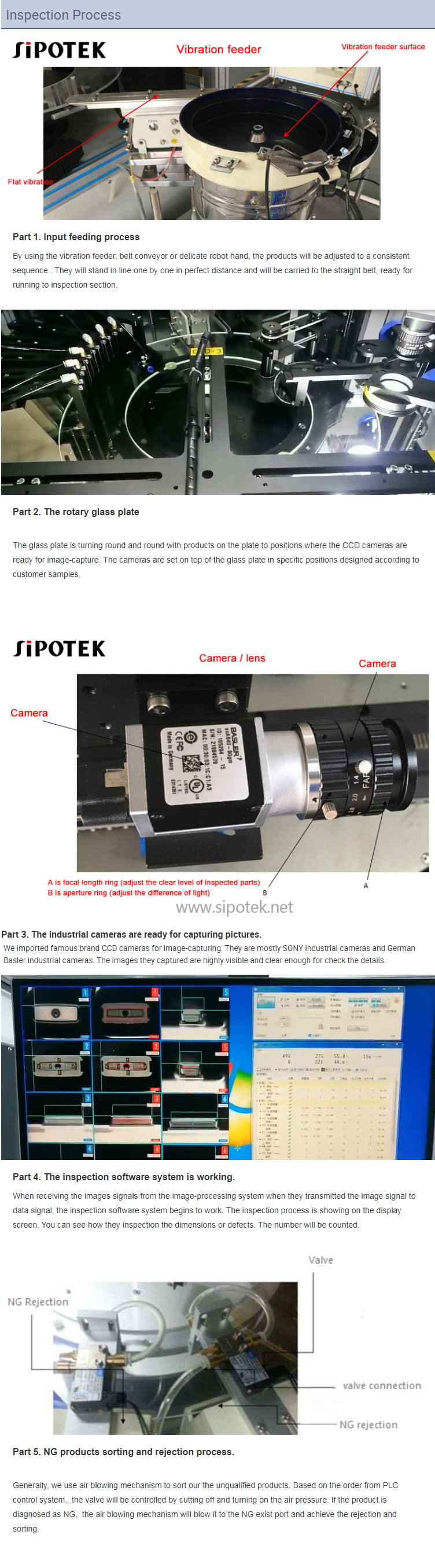 Sipotek Aluminum Cap Vision Inspection Systems for Deformation Defects