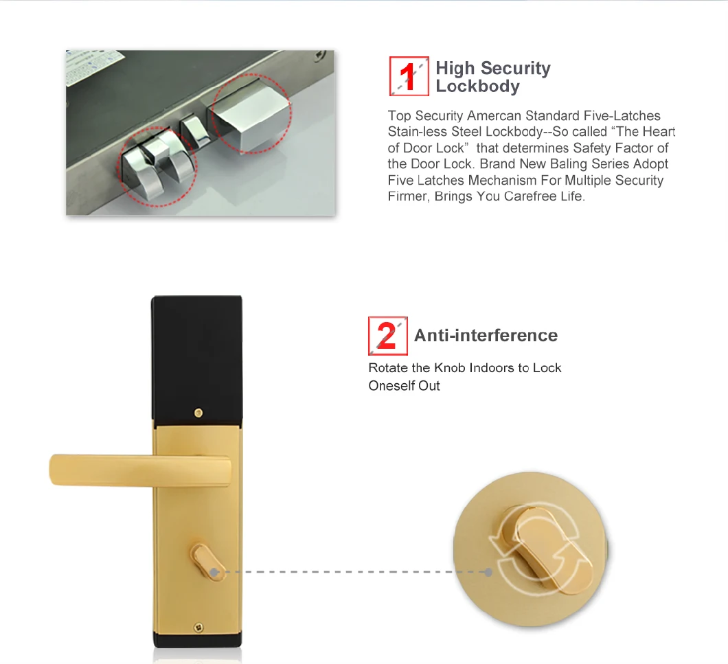 Security Hotel Key Card Lock Hotel Door Lock