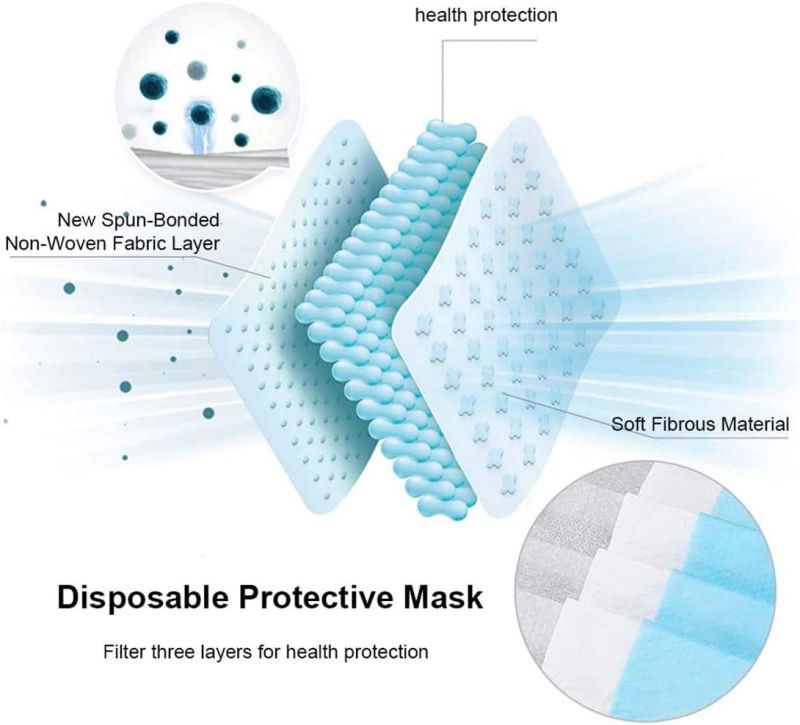 Post Office Disposable Nonwoven KN95 Folding Half Face Mask for Self Use