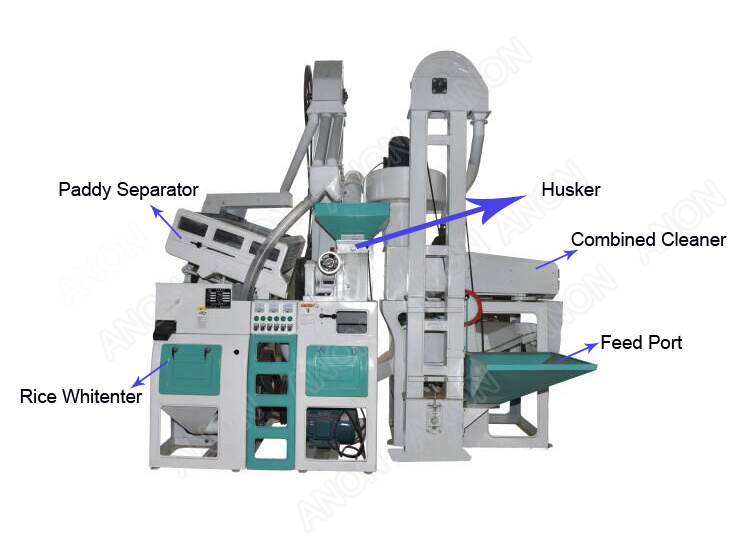 Anon Compact Home Use 1000kg/H China Small Rice Mill