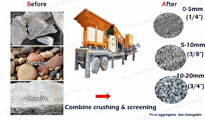 Mobile Screening Crusher Machine with Capacity 40-50tph