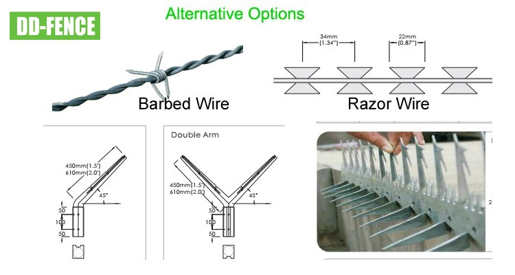 New Design 358 Security Fence System for Airport Boundary Security