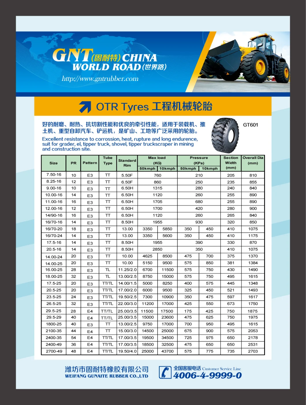 Giant OTR Tire /Mine Using/ Huge and Heavy Equipment Using 3300-51, 3700-57