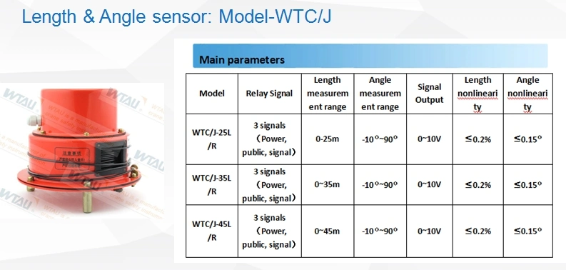 Crane Angle Detection Sensors with Length Measurement for XCMG 100t Mobile Crane