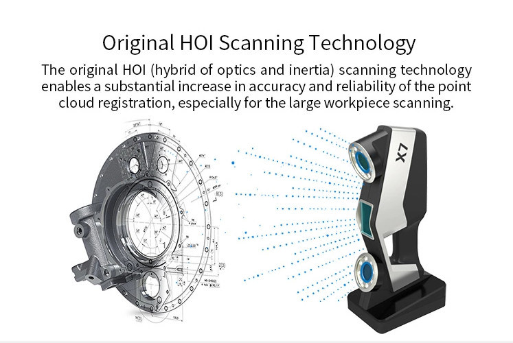 Rapid Prototyping 3D Scanner for Precision Scanner Mold Scanning