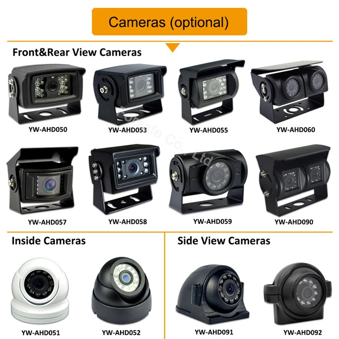 HD Rear View Camera Security Backup System with Waterproof Monitor for Vision Security
