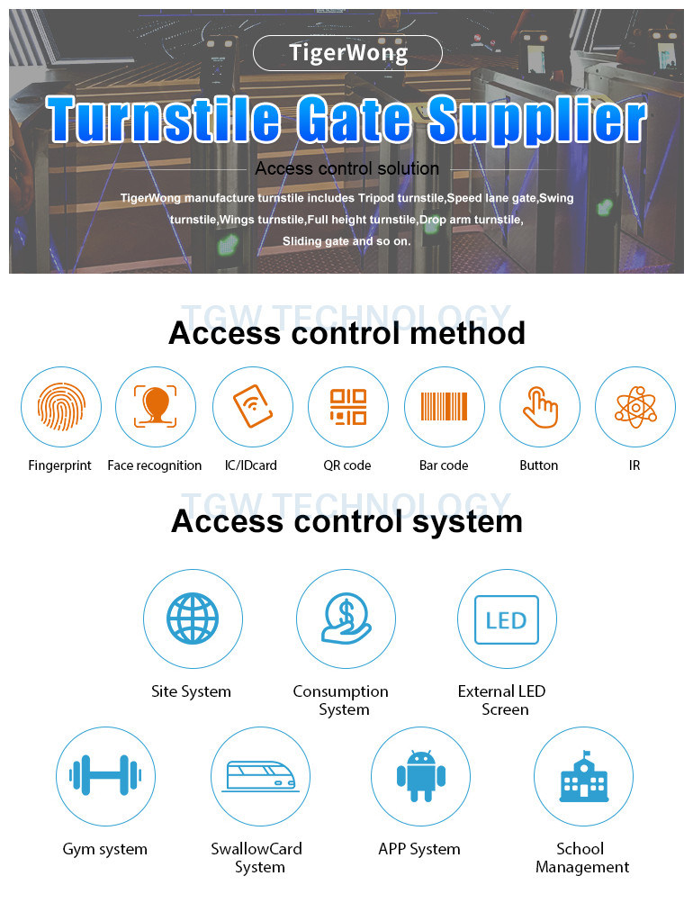 Security Gates Automatic Swing Gate Systems