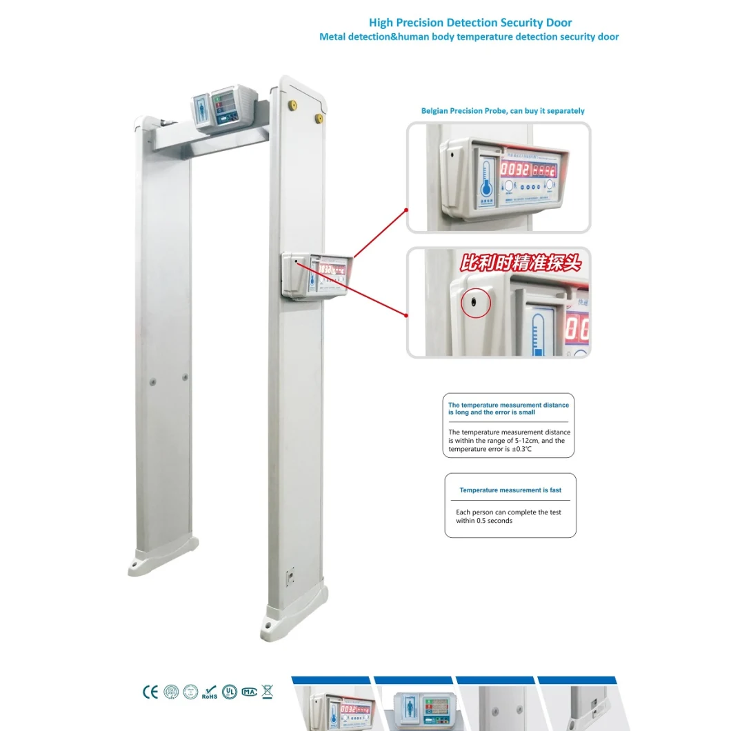 400 Series Walk-Through Body Temperature Scanner for Fever Check