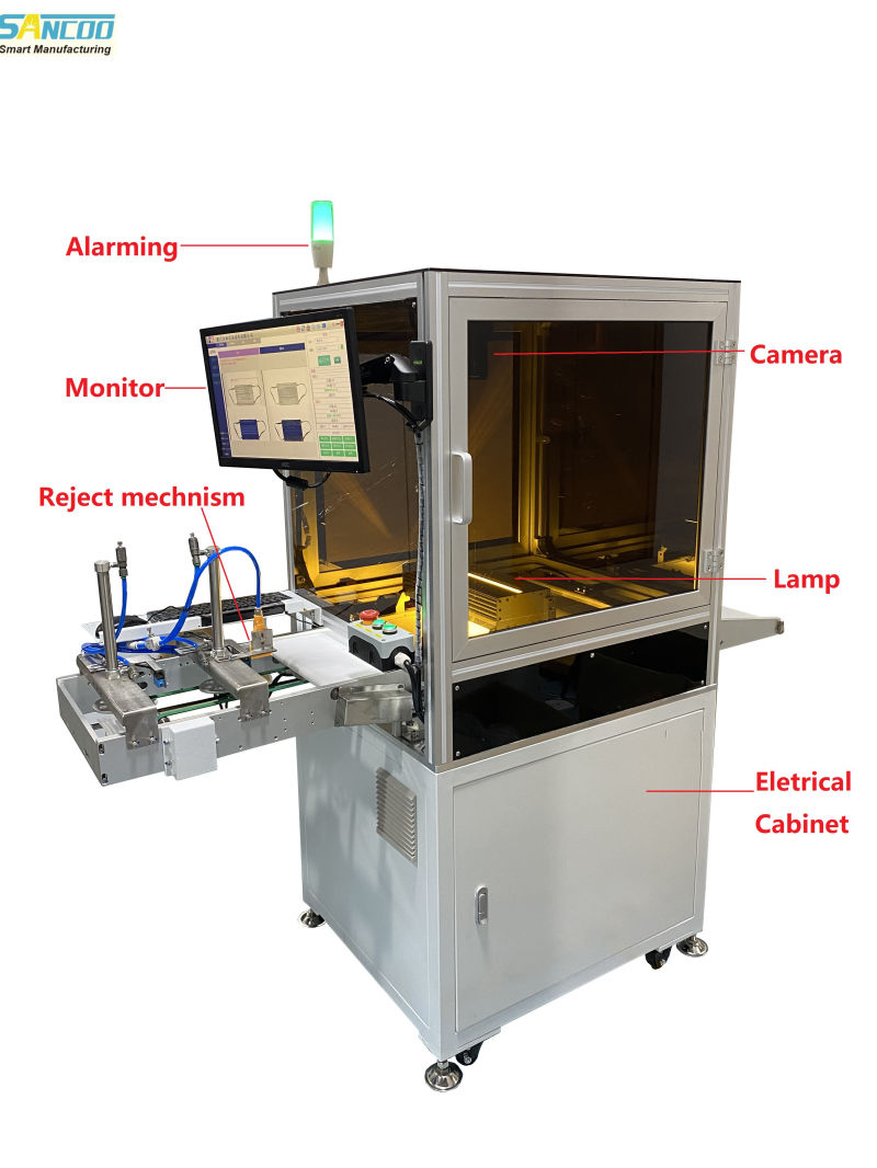 High-Speed Automatic Facemask Detection Machine