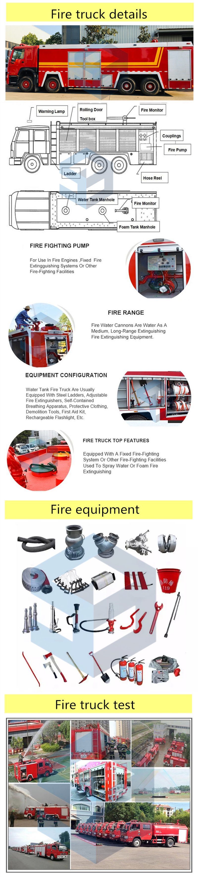 Customizable Rapidly Rescue Airport Fire Truck Fire Engine for Sale