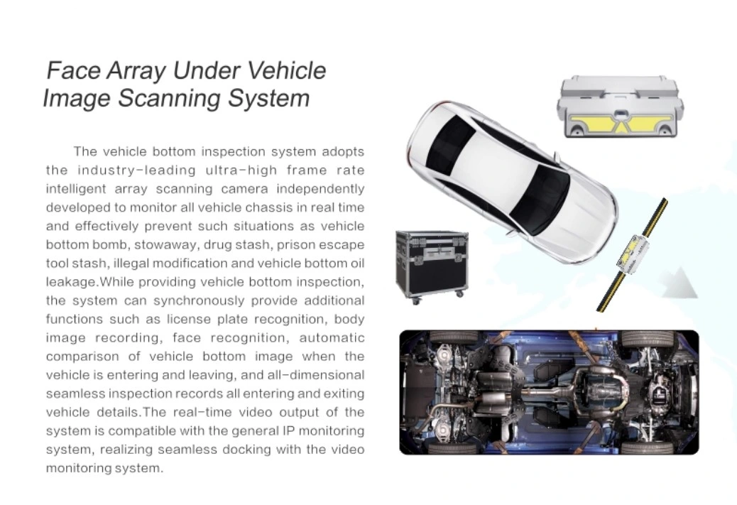 Uvss Under Vehicle Inspection Systems, Under Vehicle Surveillance System