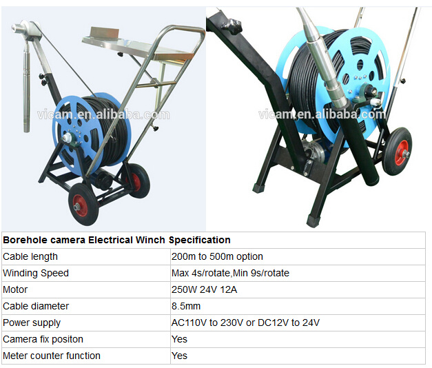 300m Waterproof Borehole Inspection Camera for Deep Well Inspection