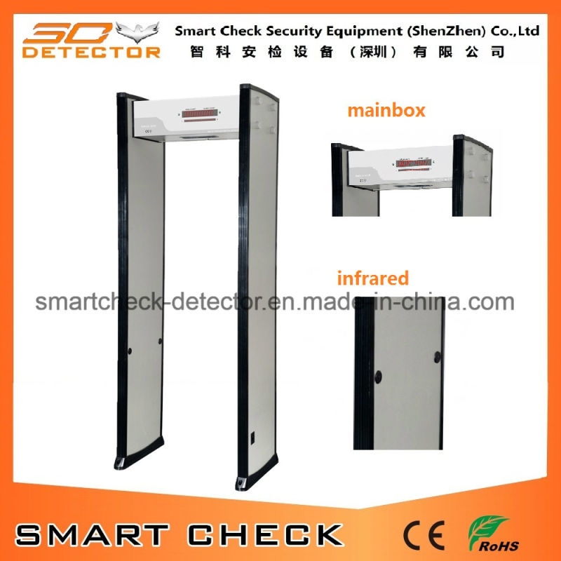 Single Zone Full Body Scanner Metal Detector