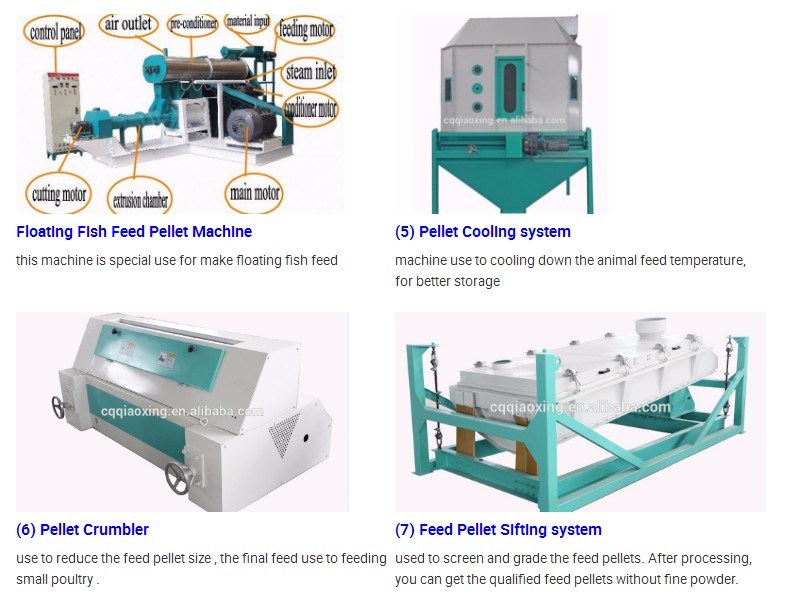 10t/H Animal Poultry Cattle Feed Pellet Making Equipment