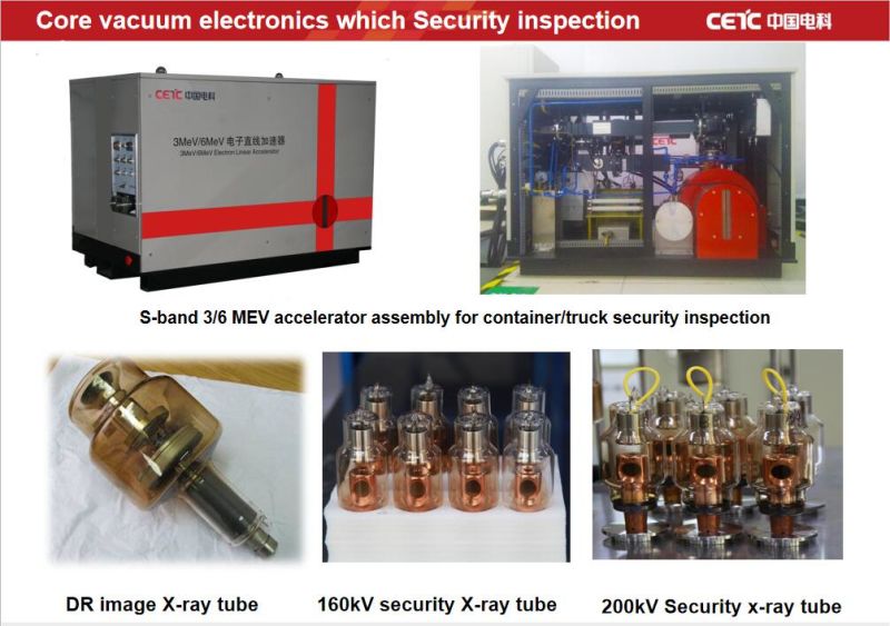 Container Security Inspection System