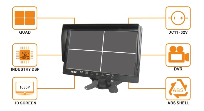 720p 1080P 10.1 Inches Reverse Camera Monitor System with DVR