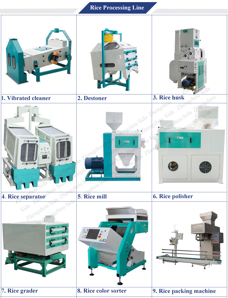 Industry Use Compact Rice Mill Machine 30ton